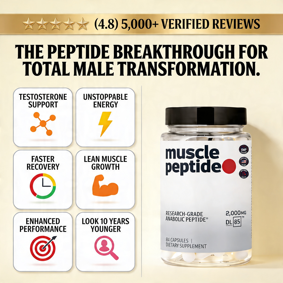 Muscle Peptide 185 Supplements Build Lean Muscle 3X Faster – peddify